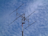 Bild-Antenne